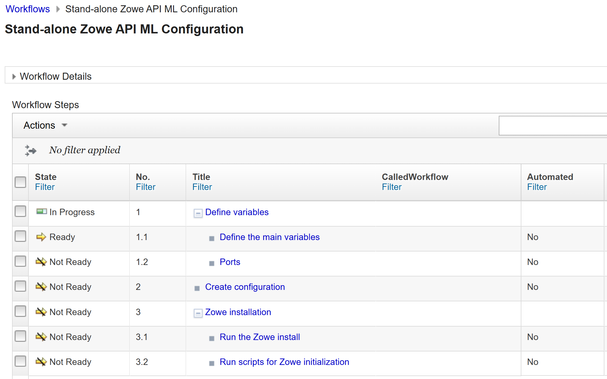 Stand-alone Zowe API ML Configuration workflow